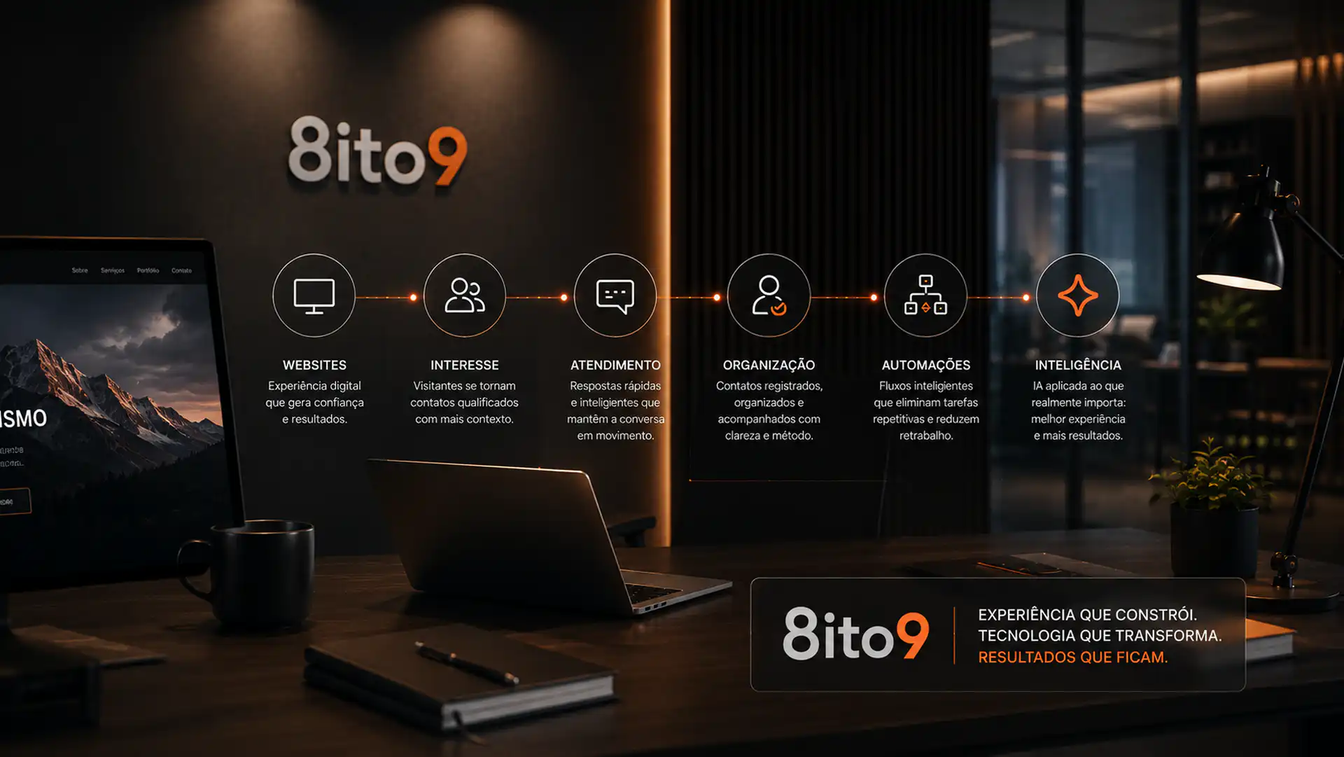 Equipe analisando fluxos de atendimento digital